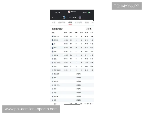 _鹈鹕队连胜势不可挡，球迷欢呼_，鹈鹕队最新阵容